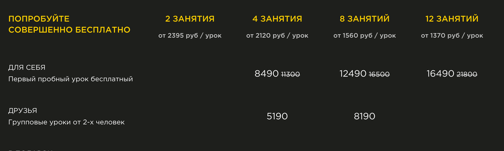 Снимок прайса SPMUSIC на сайте spmuz.ru, 4 сентября 2026