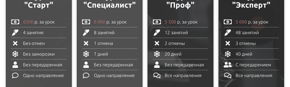 Снимок прайса UniProject на сайте uniproject.top, 4 сентября 2026